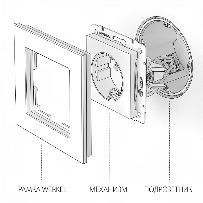 Werkel W1171111