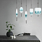 Светильник LOFT IT 10223/D Blue
