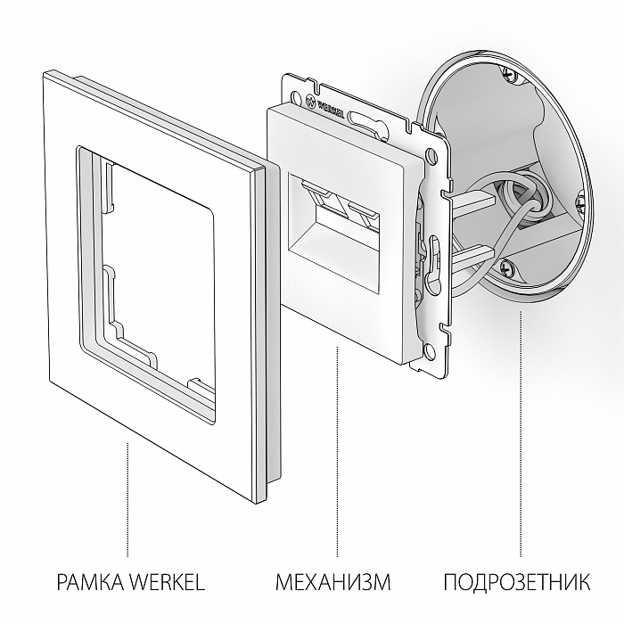 Werkel W1181106